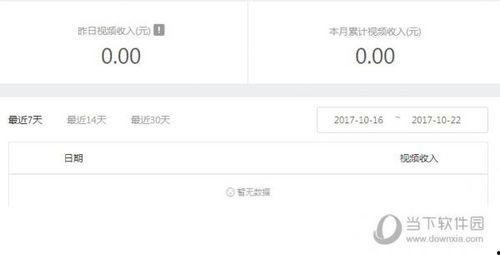 吃瓜小视频怎样赚钱?,短视频平台“吃瓜”内容变现攻略
